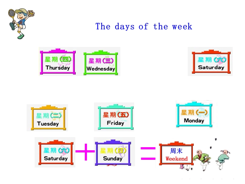 五年级下英语课件b let's talk人教（pep）.ppt_第2页