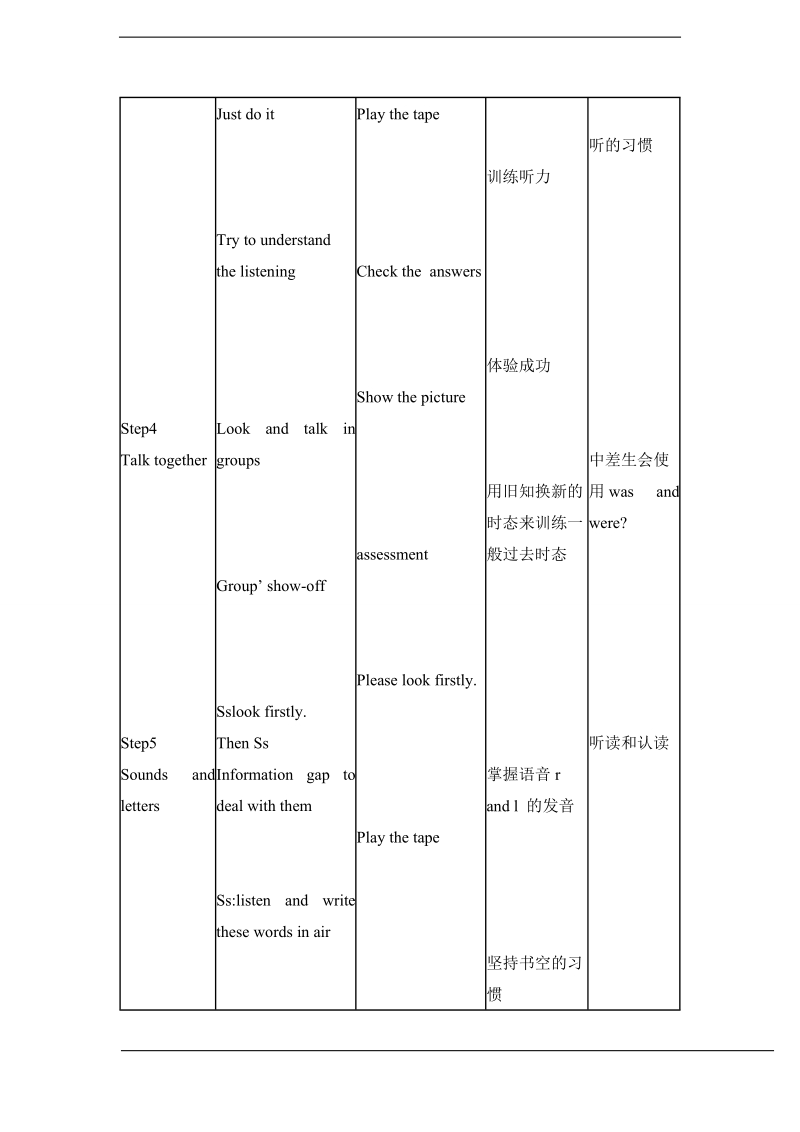 北师大版(一起)五年级上册英语教案 unit 1 ann had a dream(8).doc_第3页