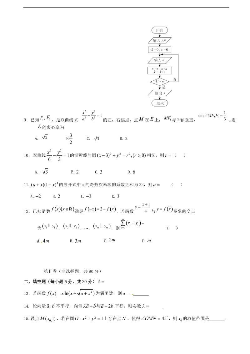 2017年西 藏林芝地区一中高三第五次月考数学（理）试卷（无答案）.doc_第2页