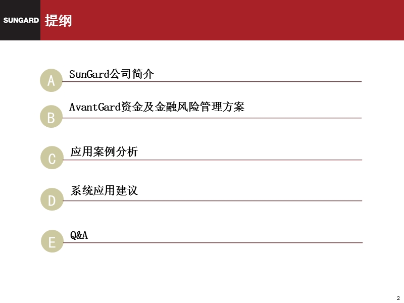 sungard 资金与金融风险管理系统.ppt_第2页