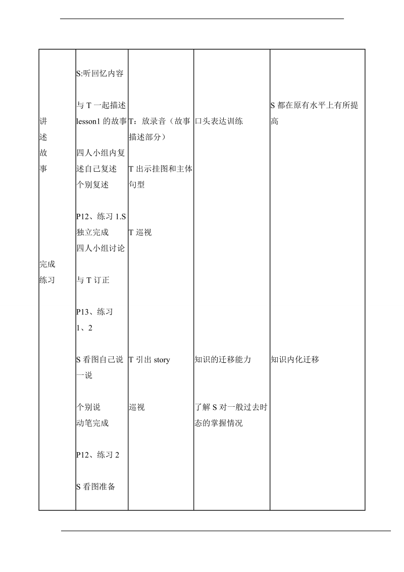 北师大版(一起)五年级上册英语教案 unit 2 mocky had a bad day(10).doc_第2页