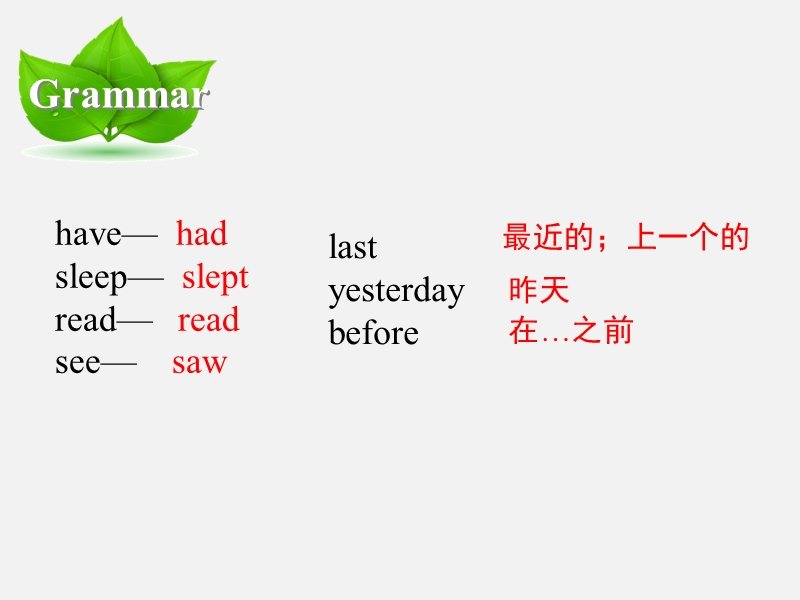 六年级下英语课件b let's learn & look and talk人教（pep）.ppt_第3页