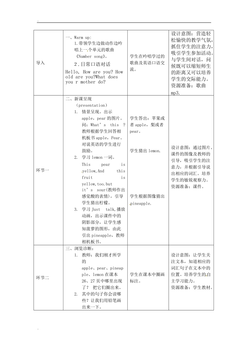 四年级上册英语教案-unit 3《it’s a pineapple》 人教（精通）.doc_第2页