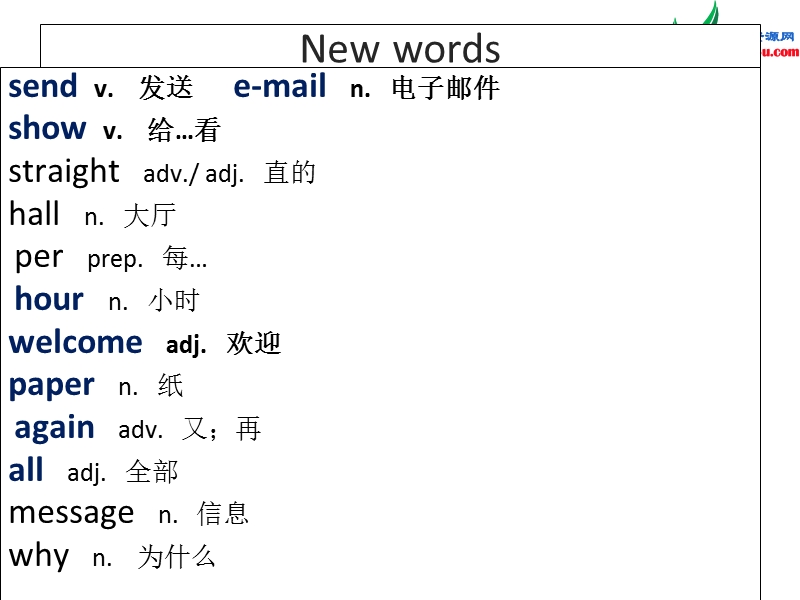 （冀教版）2016春五年级英语下册 unit3 lesson21 writing the adress课件.ppt_第2页