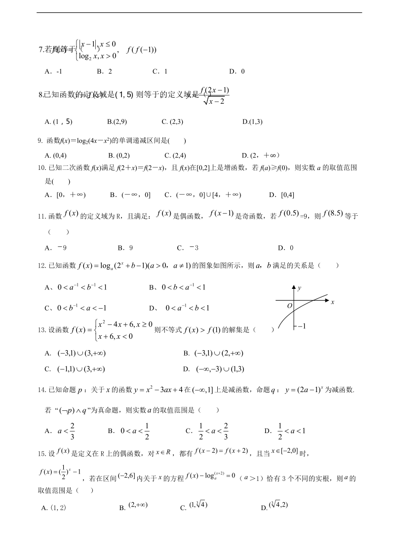 2018年山东省济南第一中学高三10月阶段测试 数学（理）.doc_第2页