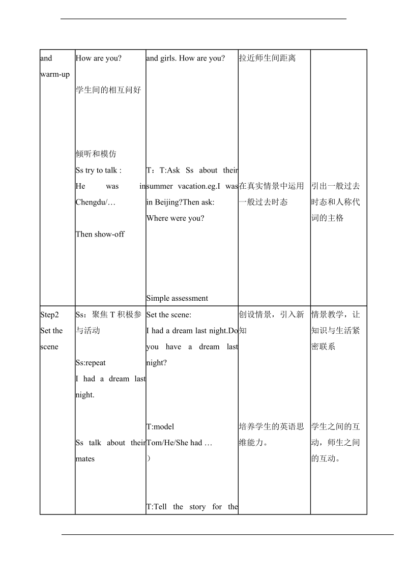 北师大版(一起)五年级上册英语教案 unit 1 ann had a dream(7).doc_第2页