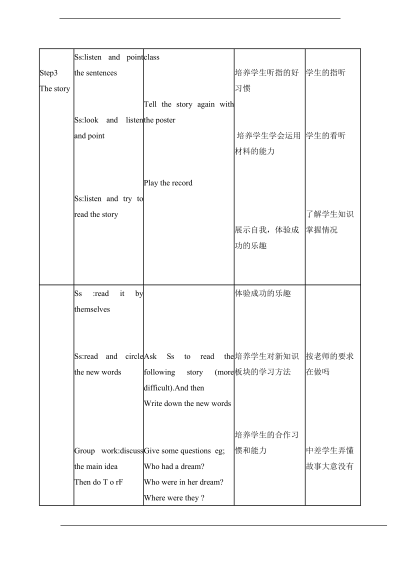 北师大版(一起)五年级上册英语教案 unit 1 ann had a dream(7).doc_第3页