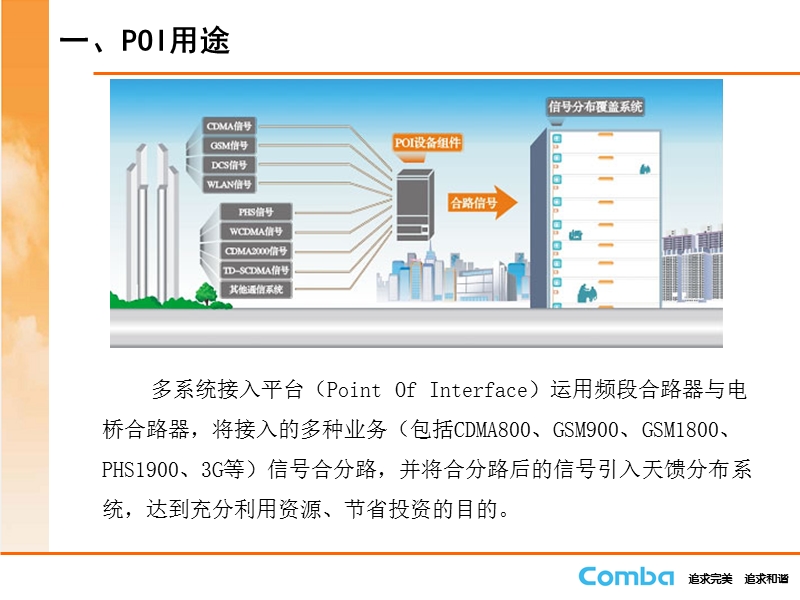 poi多系统接入平台培训资料.ppt_第3页