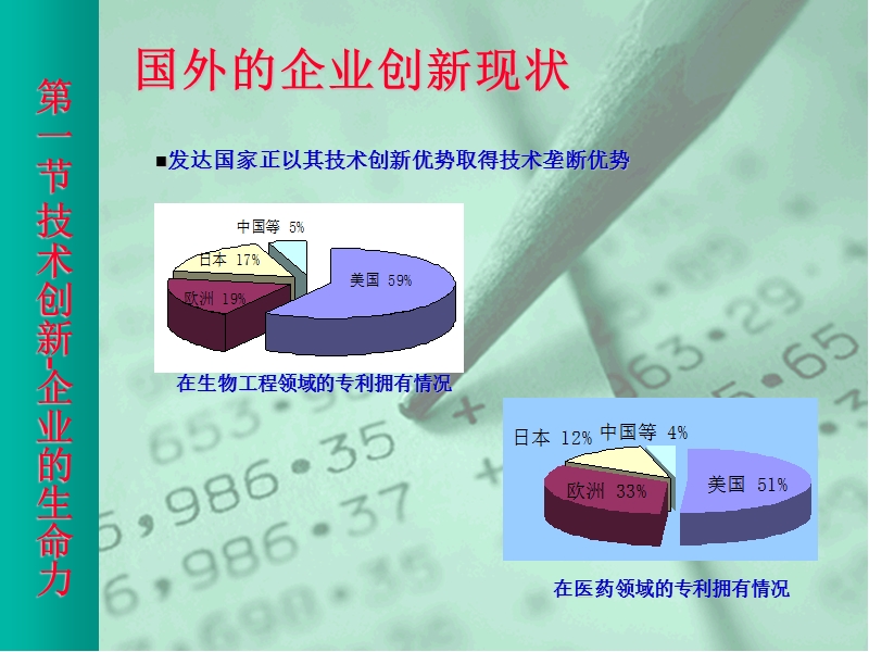 triz-发明创新理论及应用.ppt_第3页