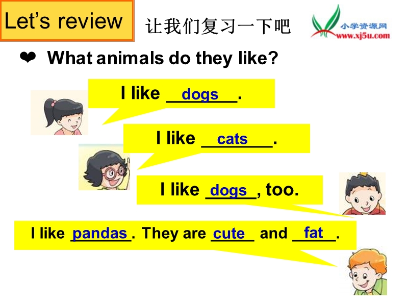 苏教译林版四年级上册英语课件 unit1 i like dogs 3.ppt_第2页