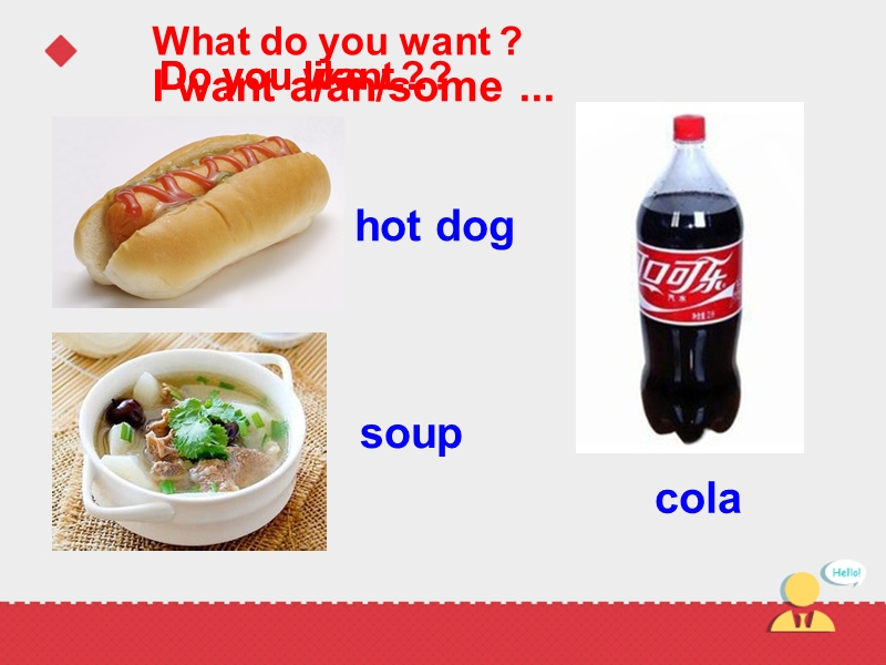 六年级下英语课件i+want+a+hot+dogplease外研版（一年级起点）.ppt_第2页