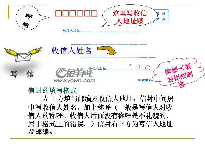 7.傅雷家书两则.ppt_第3页