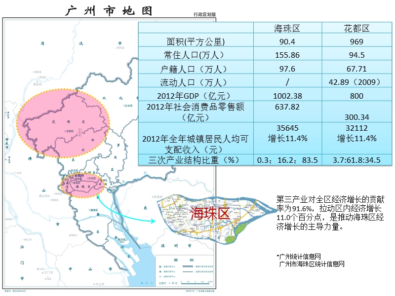 乐峰广场市场调查报告26页.pptx_第1页