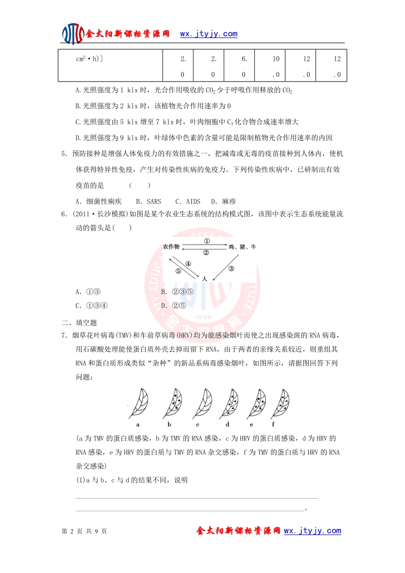 山东省2013年高三生物预测试题（九）.doc_第2页