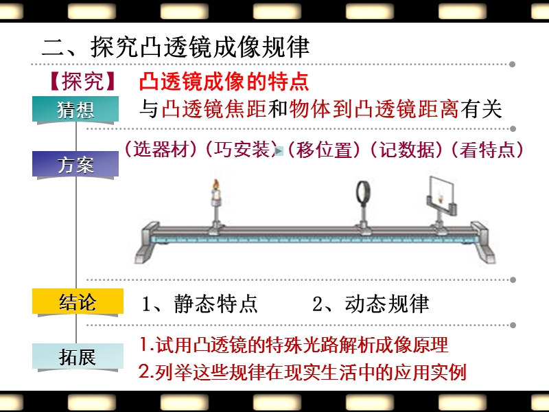 4.3凸透镜成像规律.ppt_第3页