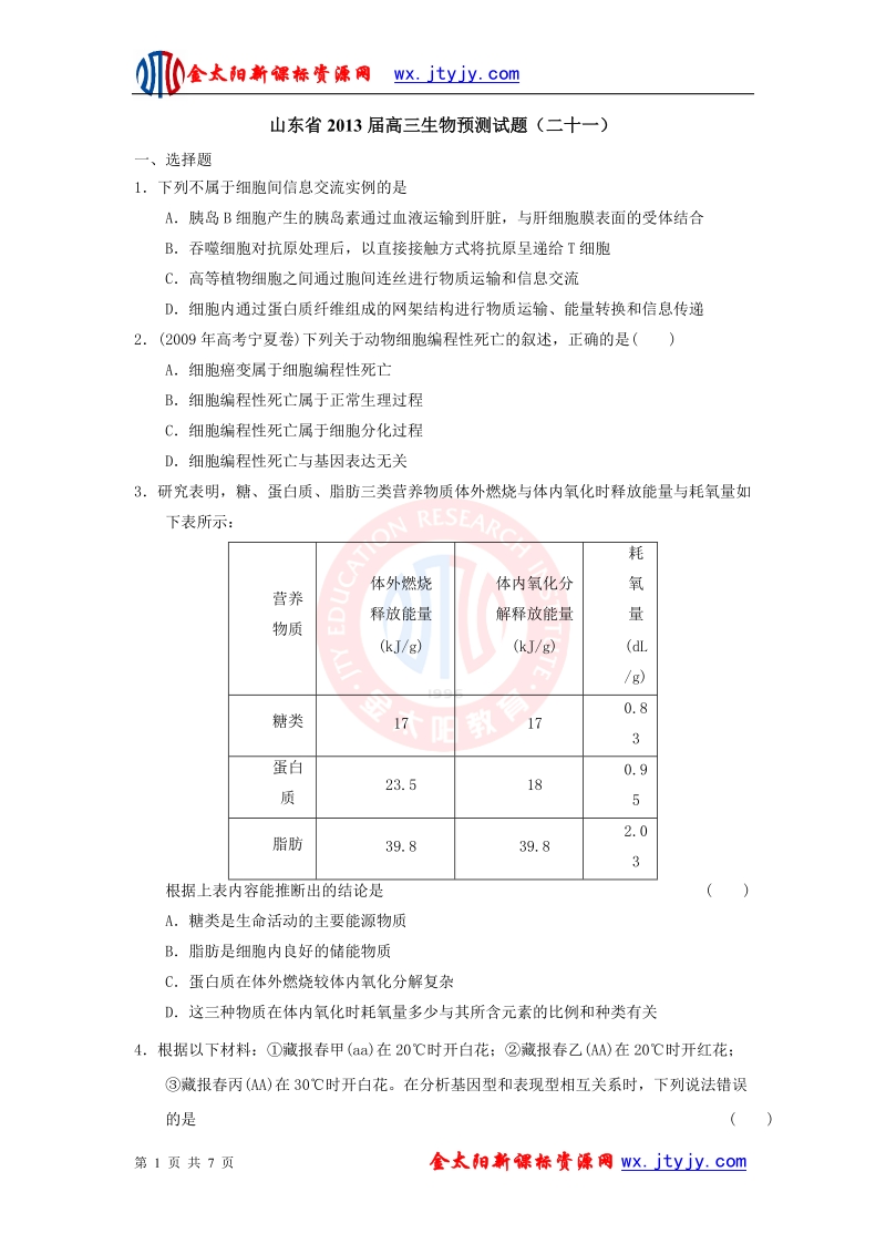 山东省2013年高三生物预测试题（二十一）.doc_第1页