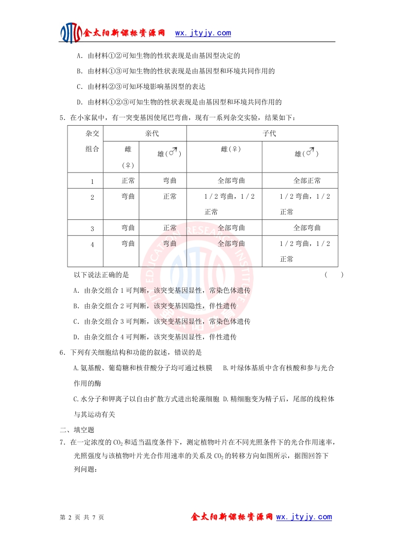 山东省2013年高三生物预测试题（二十一）.doc_第2页