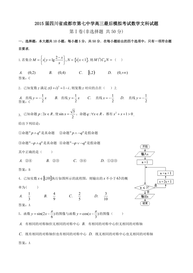 2015年四川省成都市第七中学高三最后模拟考试数学文科试题.doc_第1页