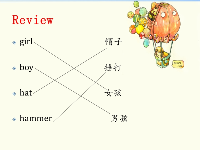 北师大版(一起) 一年级上册英语课件 unit 5 numbers 课件 (3).ppt_第2页