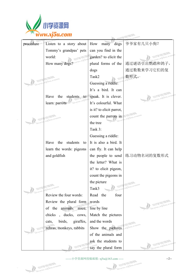 （新世纪版）一年级英语下册教案 unit 12(1).doc_第2页