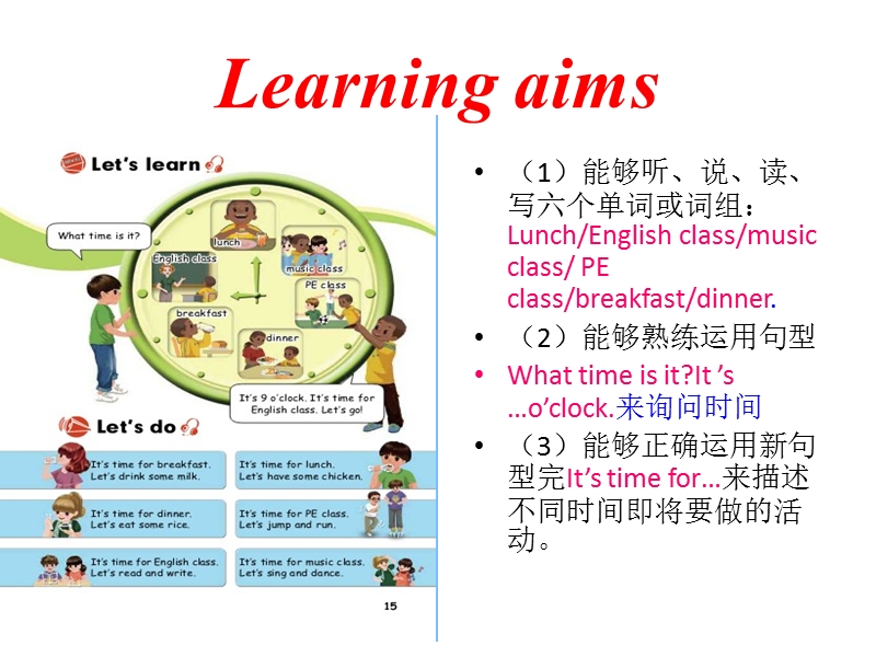 四年级下英语教案unit 2 a let's learn人教（pep）.ppt_第3页