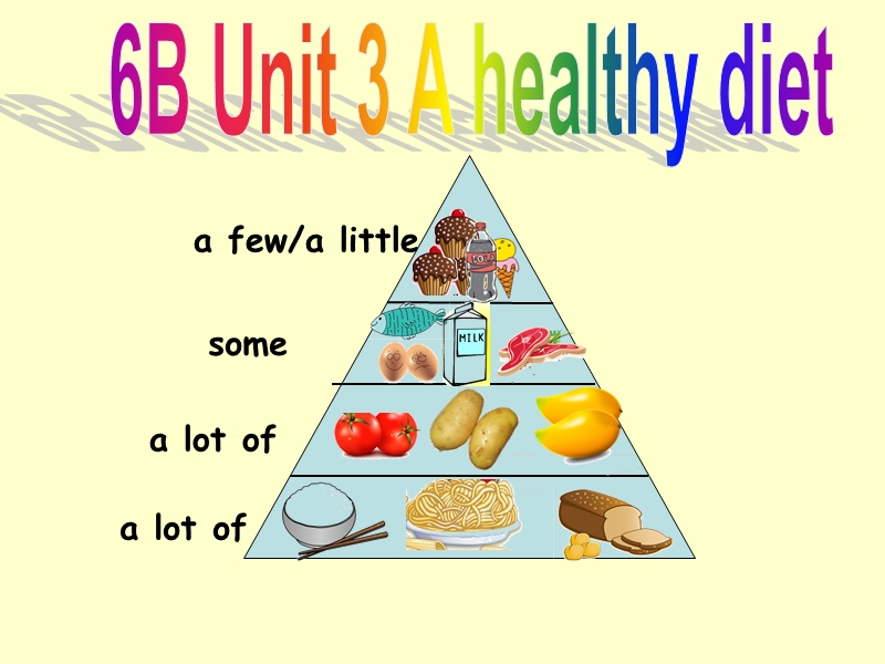 （苏教译林版）英语六年级下册unit 3 a healthy diet cartoon time (4).ppt_第1页