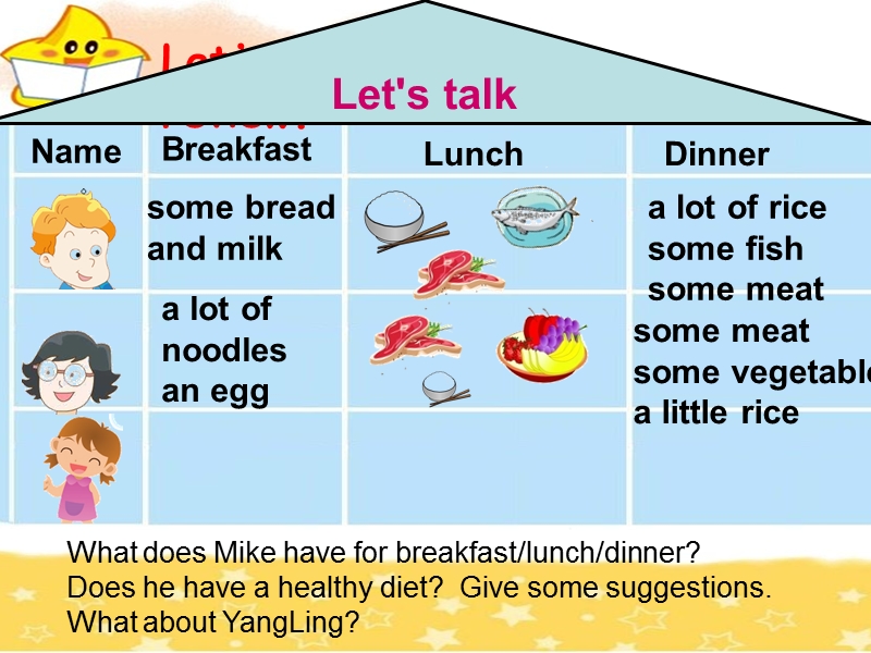 （苏教译林版）英语六年级下册unit 3 a healthy diet cartoon time (4).ppt_第2页