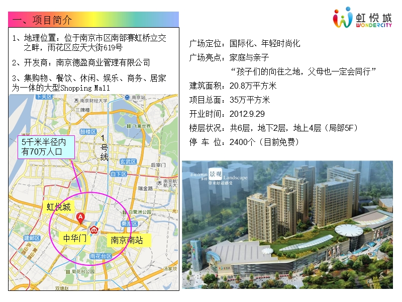 2012年9月南京虹悦城美食园专题市场调研报告.ppt_第2页