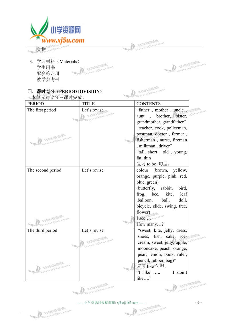 沪教版牛津英语1b教案 unit9 revision1.doc_第2页