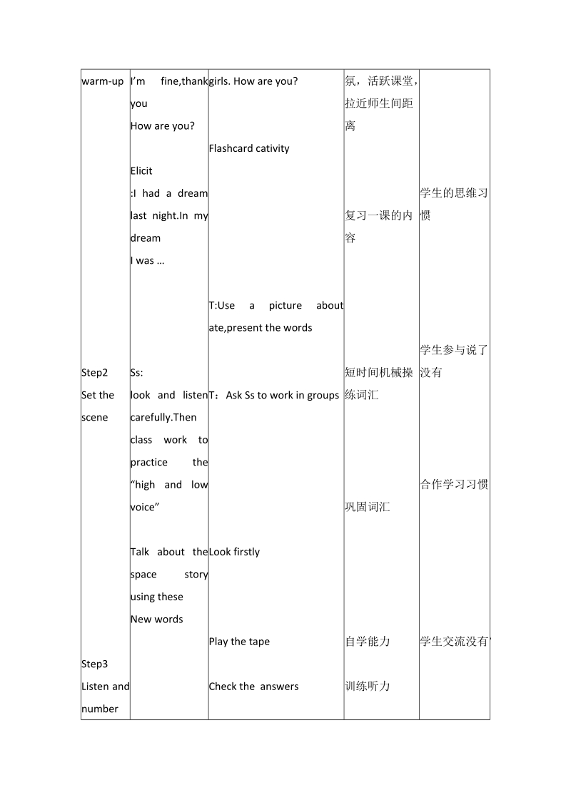 北师大版(一起) 五年级下册英语  unit8 the concert(2).doc_第2页