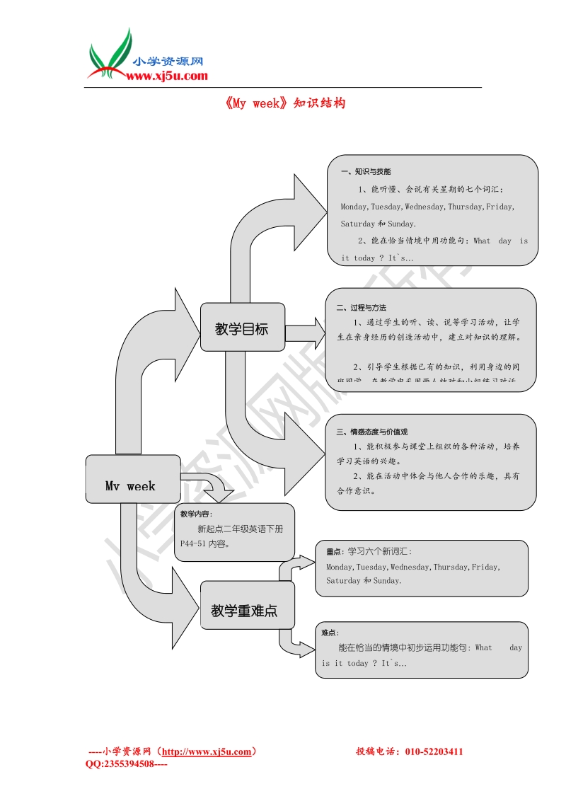 （人教新起点）二年级英语下册 unit 6《my week》练习题（无答案）.doc_第1页