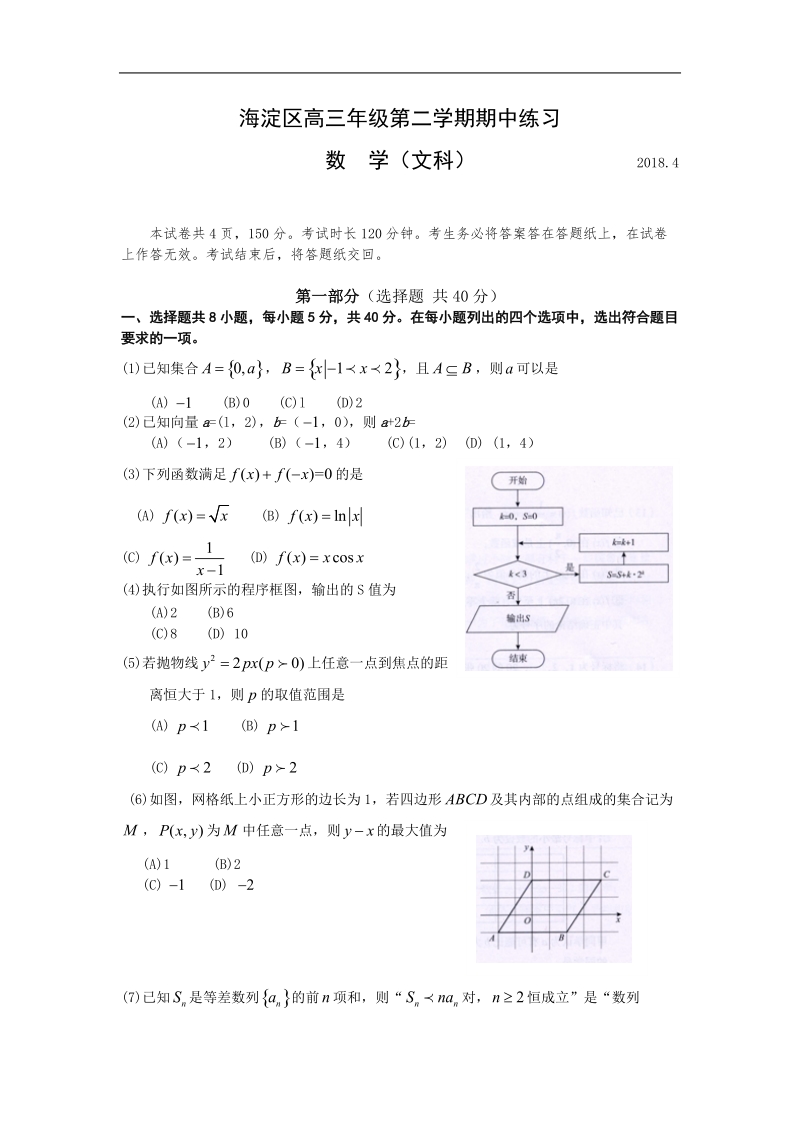 2018年北京市海淀区高三下学期期中练习（一模）文科数学试题（word版）.doc_第1页