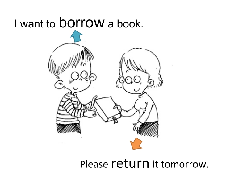 陕旅版六年级英语下册《lesson 9 how long may i keep the book》ppt课件1.ppt_第3页