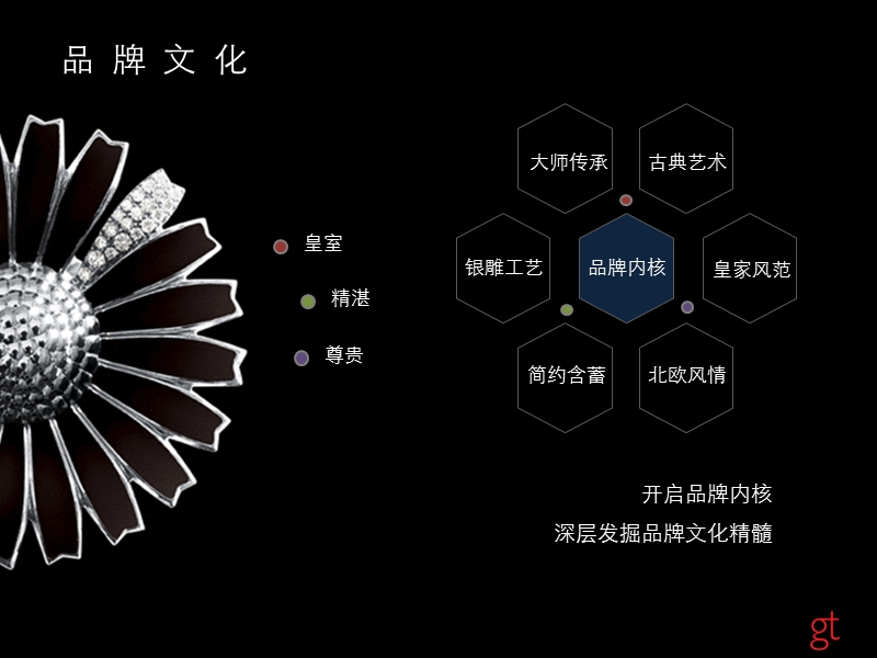 2012隆信珠宝旗舰店创新思路大手笔开业策划方案.pptx_第3页