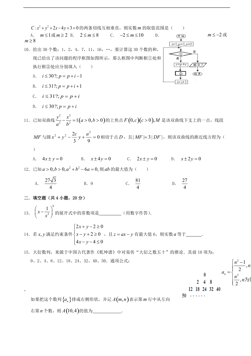 2018年湖北省浠水县实验高级中学高三上学期1月测试（理科）数学试题（1）.doc_第2页