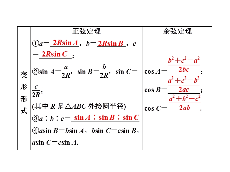 2014届高三数学一轮复习：3.7正弦定理与余弦定理.ppt_第2页