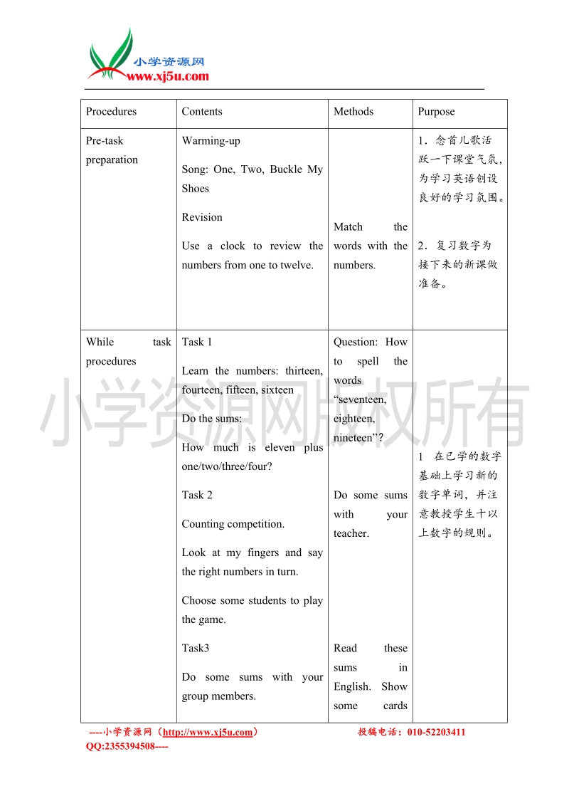 （新世纪版）二年级英语下册教案 unit 1(1).doc_第2页