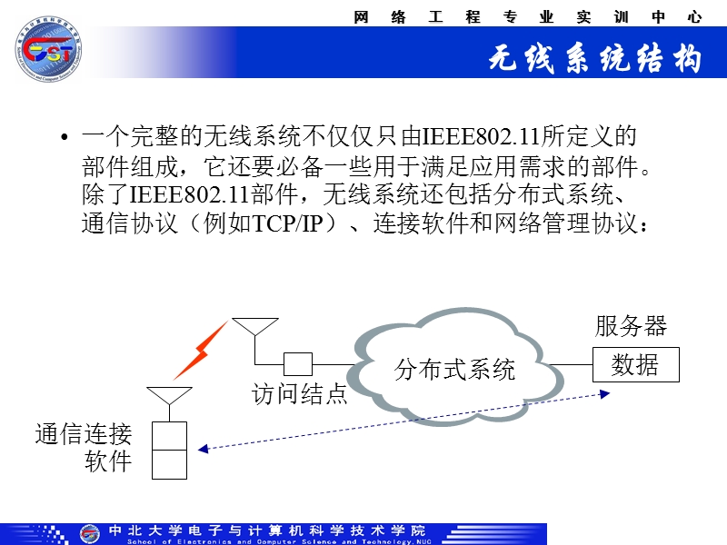 3无线设备与无线系统集成.ppt_第3页