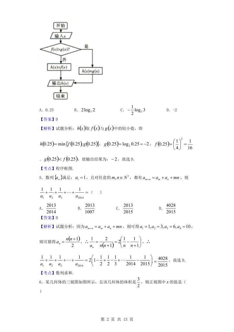 2016年河南郑州一中高三文考前冲刺（一）数学（文）试题（解析版）.doc_第2页