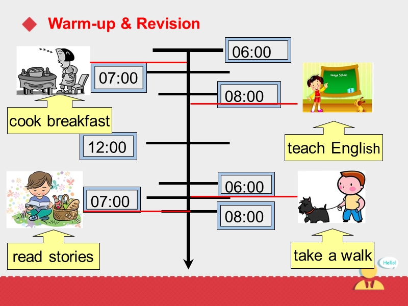 六年级上英语课件人教精通六年级上册unit1+i+go+to+school+at+8：00.+lesson4课件—— (1)人教精通版.ppt_第2页