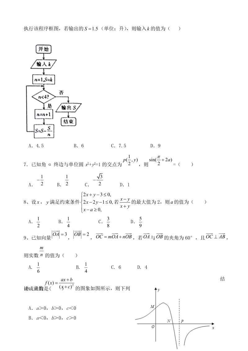 2018年安徽省无为县中学高三上学期第一次月考 数学（理）.doc_第2页