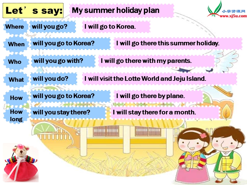 牛津苏教版小学英语六级下册unit 7 summer holiday plans第三课时 课件2.ppt_第3页