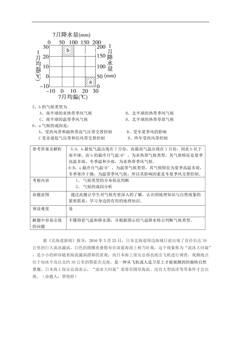 2016年海南省北京师范大学万宁附属中学高考地理冲刺命题比赛高三地理模拟题二.doc_第3页