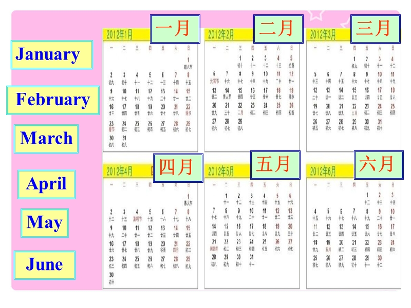 北师大版(一起) 一年级上册英语课件 unit6(5).ppt_第3页