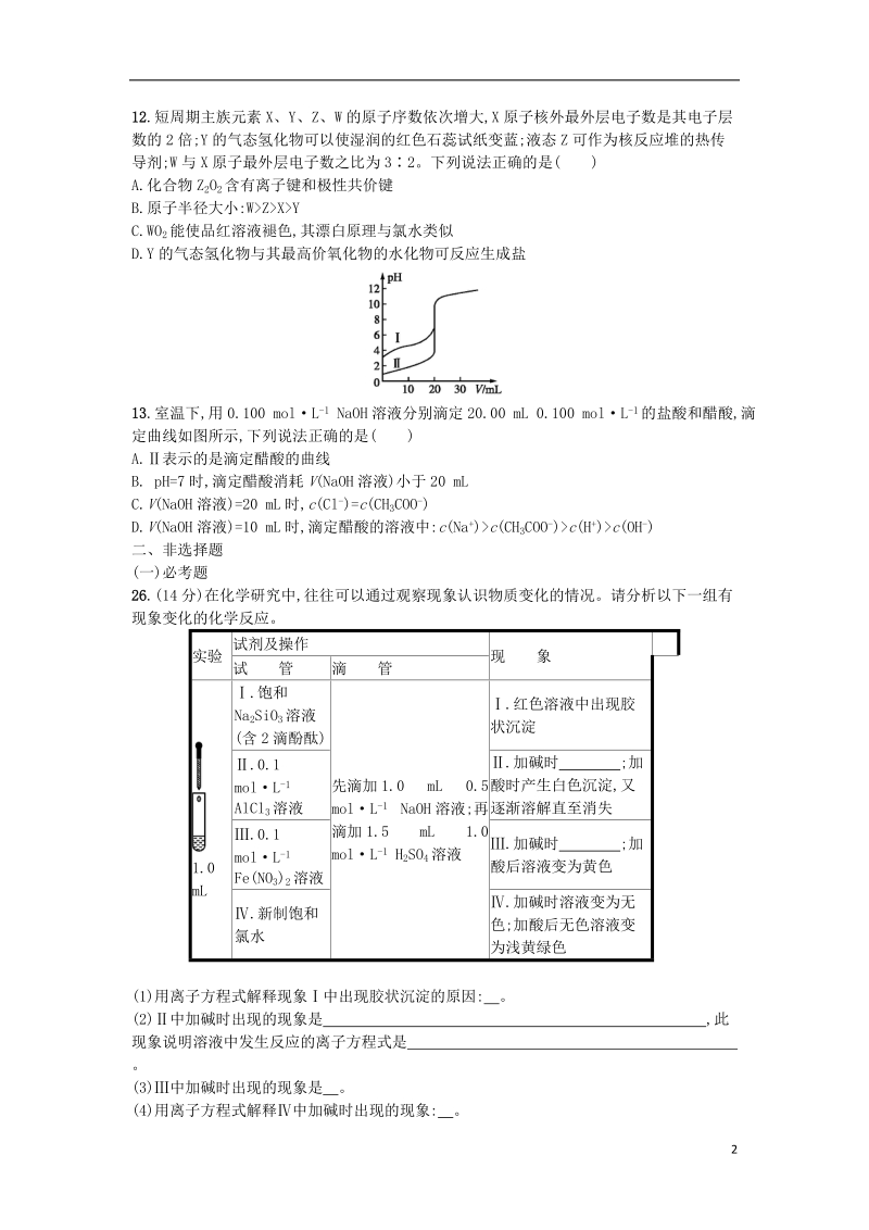 2017年高考仿真卷（五）化学.doc_第2页