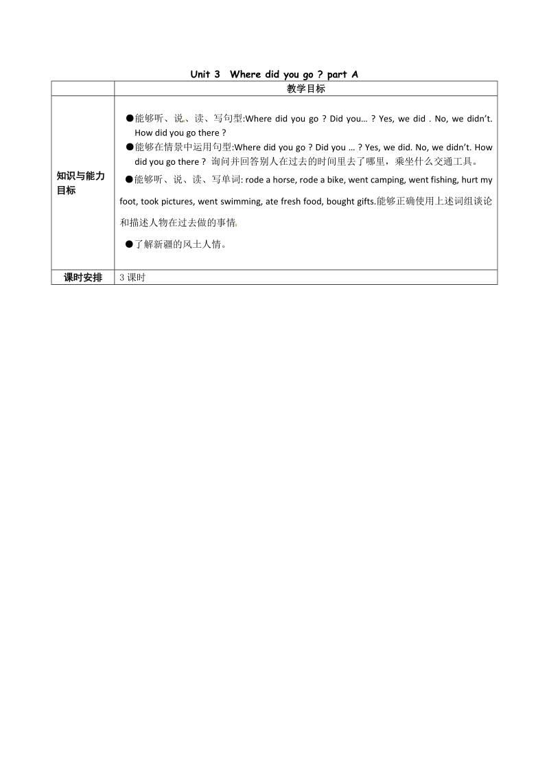 六年级下英语教案unit 3 a部分教案 人教（pep）.doc_第1页