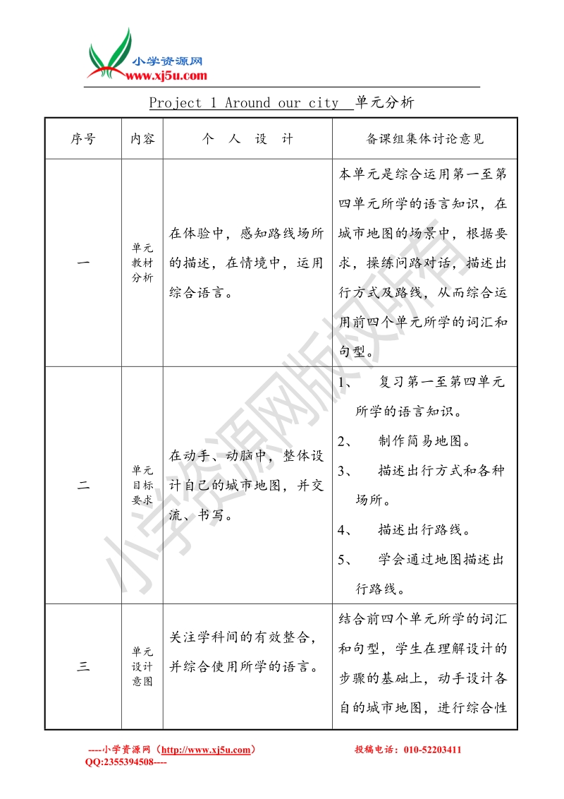 （苏教译林版）英语五年级下册project 1 around our city 互动式教案(表格).doc_第1页