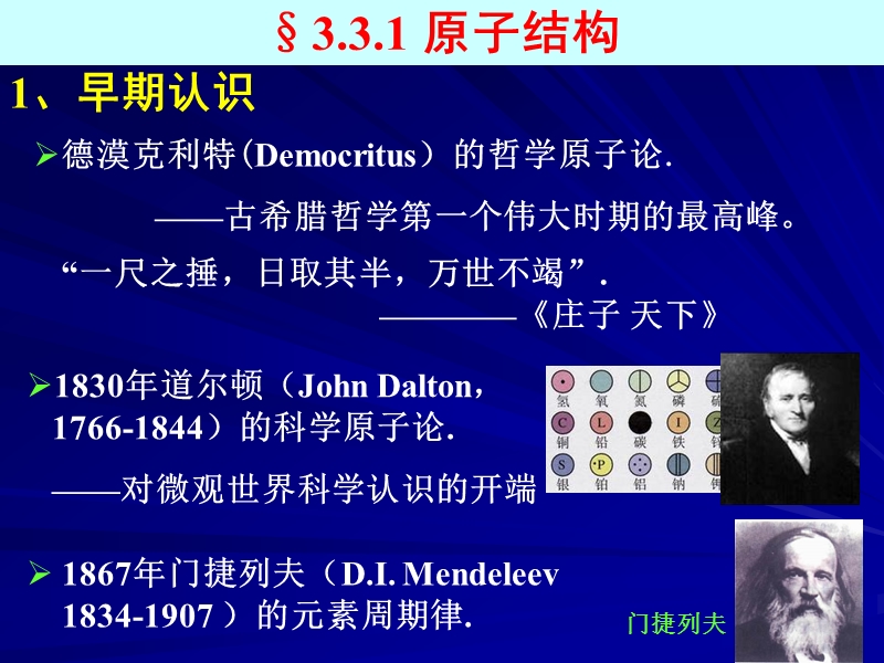 8量子力学1.ppt_第3页