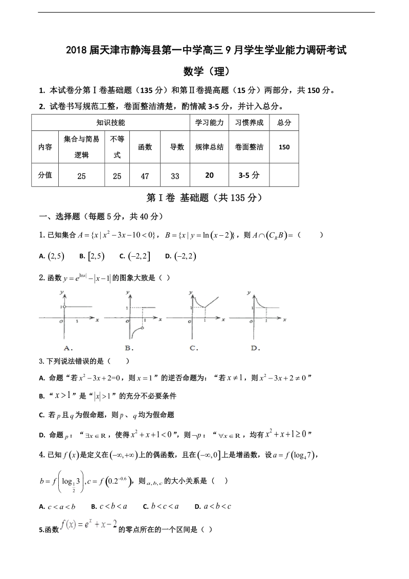 2018年天津市静海县第一中学高三9月学生学业能力调研考试 数学（理）.doc_第1页