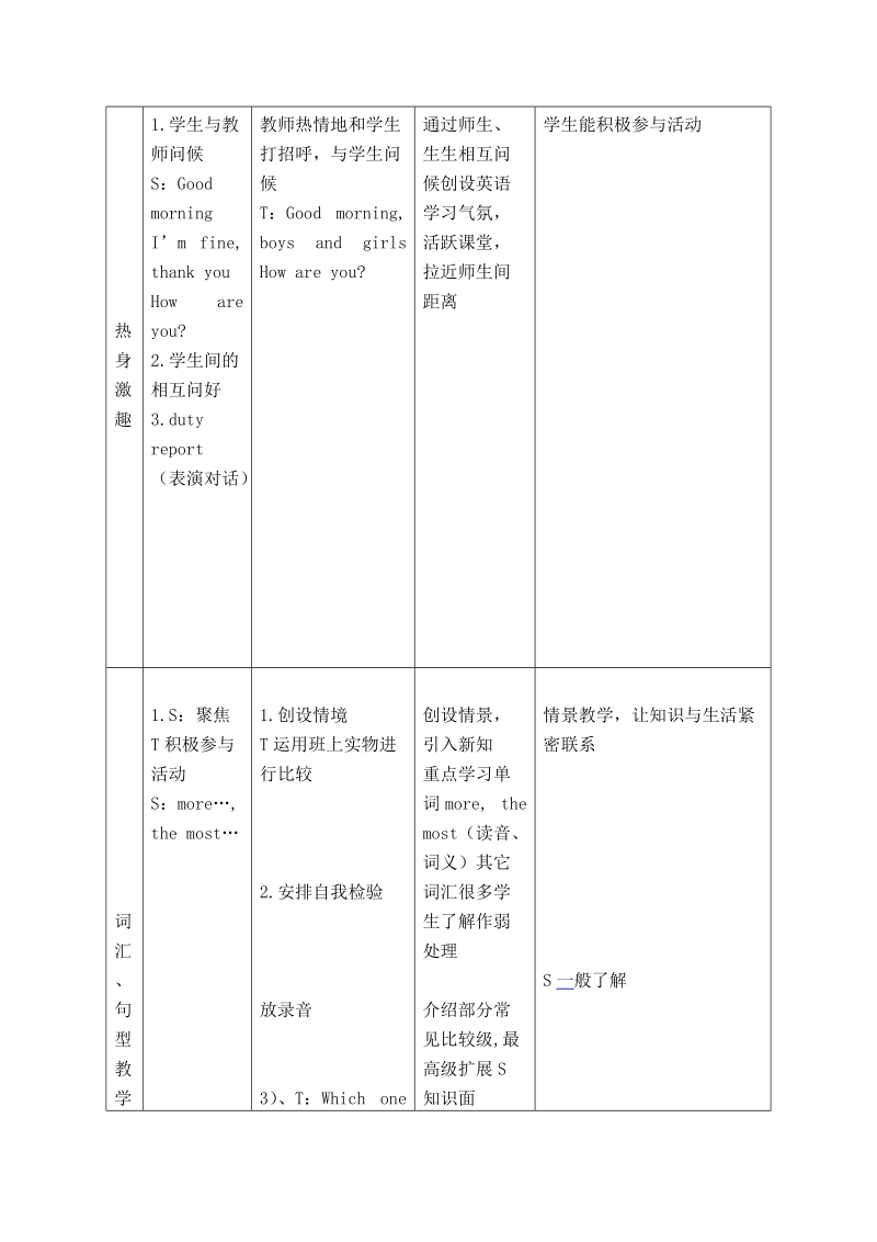 北师大版(一起) 五年级下册英语 教案 unit10 第二课时.doc_第2页